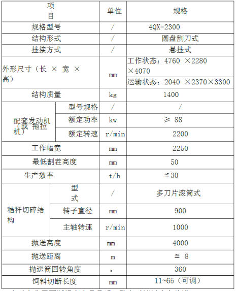 4QX-2300懸掛式圓盤割刀式青儲機.png