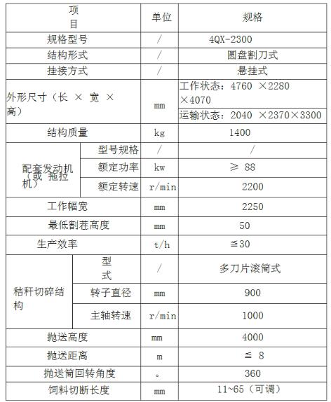 懸掛式青儲機